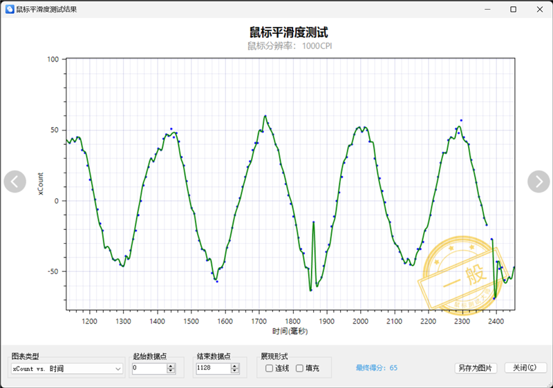 华为无线鼠标 星闪版评测：告别干扰断连，稳定才是第一要义