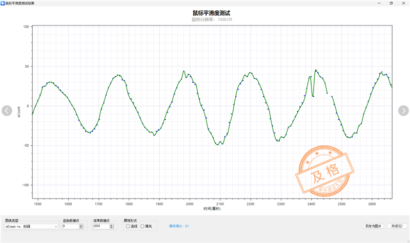 华为无线鼠标 星闪版评测：告别干扰断连，稳定才是第一要义