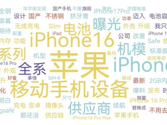 苹果iPad