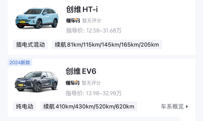 创维汽车新能源车