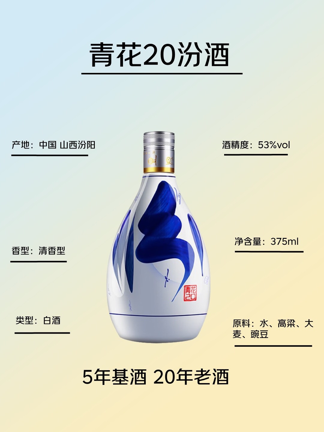 汾酒白酒怎么样青花20汾酒，一口纯正清香微醺入夏_什么值得买