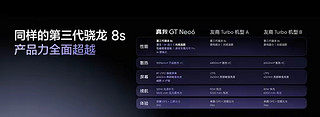真我GT Neo6发布，这款新机值得买吗？