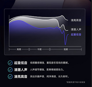 南卡NANK OE MIX蓝牙耳机：运动爱好者的完美伴侣