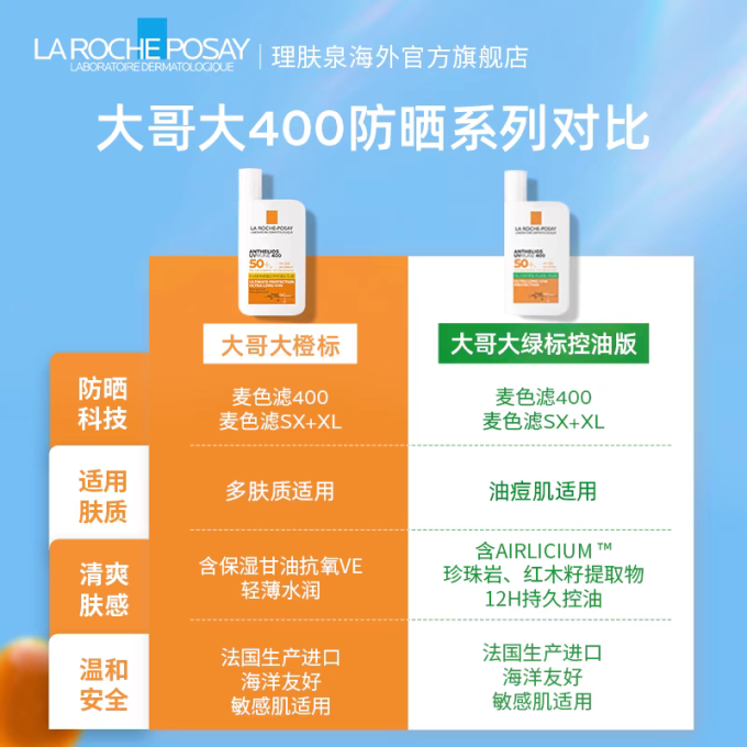 防晒隔离