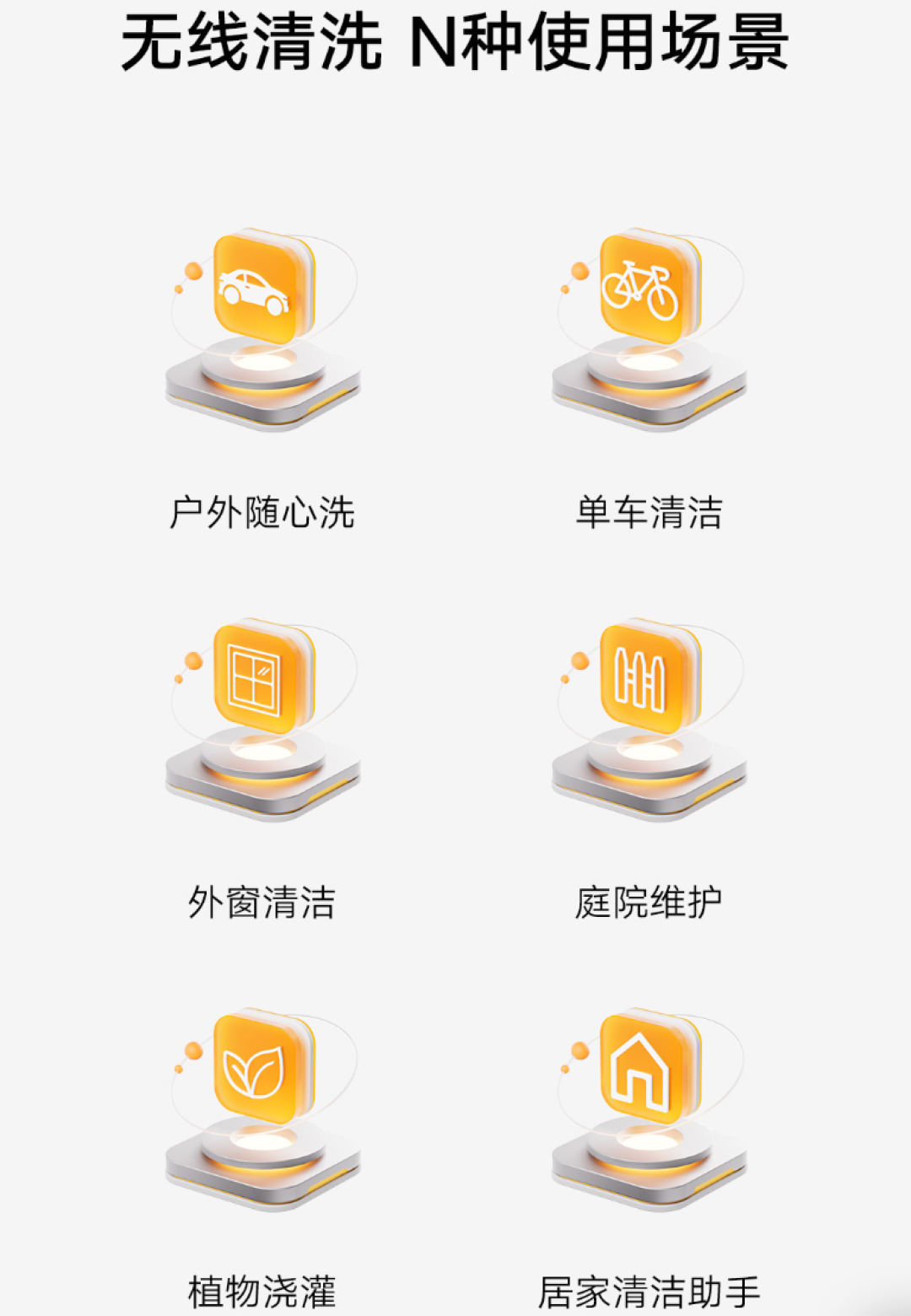 小米米家无线洗车机2上架:无线锂电设计,众筹价279元