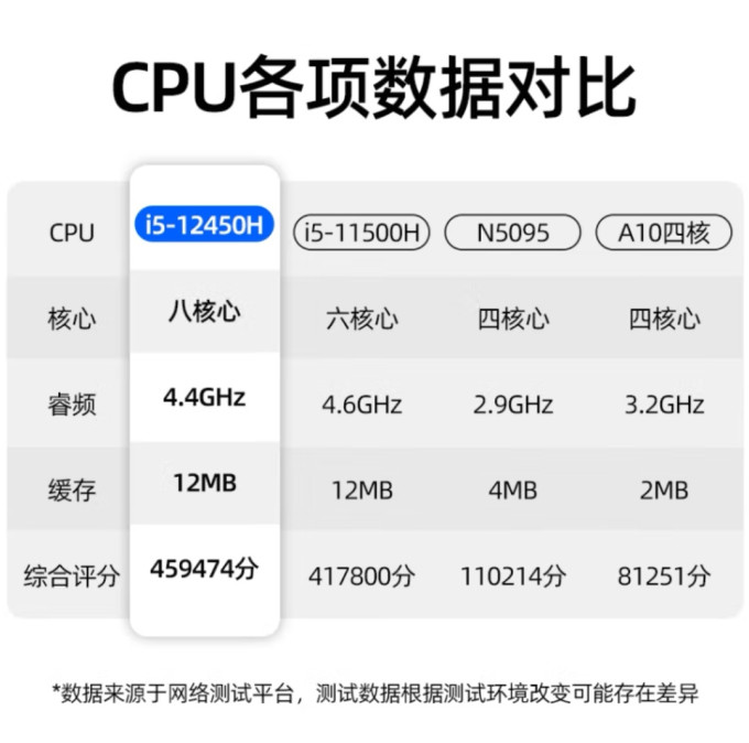 天虹台式机