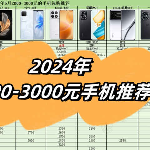 2024年618高性价比手机推荐：2000元-3000元价位段手机选购指南！