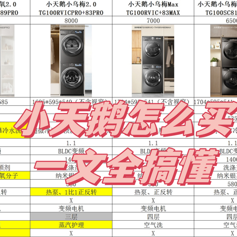 2024年小天鹅洗烘套装型号傻傻分不清?一文带你搞懂本色蓝氧/小乌梅/水魔方