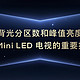 618选购电视冲哪款？——画质解析（MiniLED要选成熟的MiniLED）