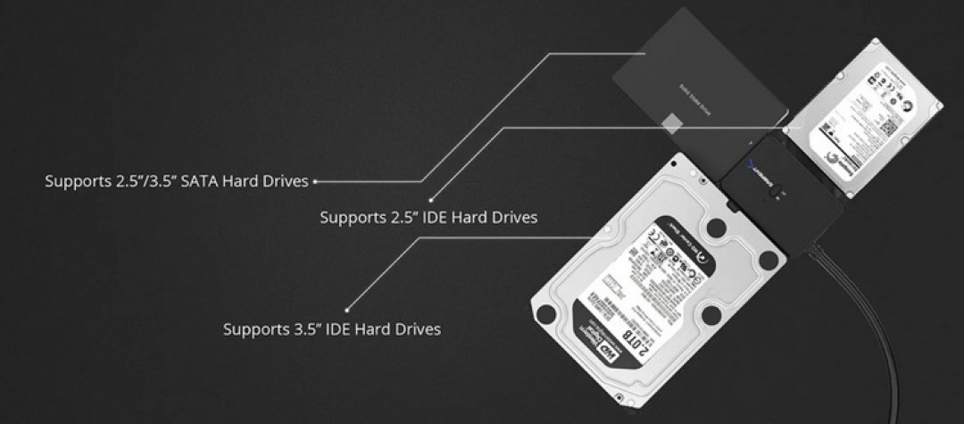 Sabrent 发布 USB-DS12 硬盘转接器,老硬盘也能用