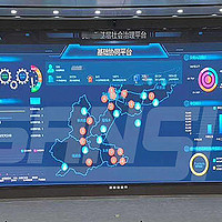 显示屏 篇七：LED室内显示大屏|上海三思