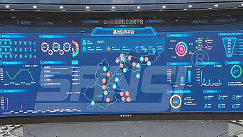 显示屏 篇七：LED室内显示大屏|上海三思