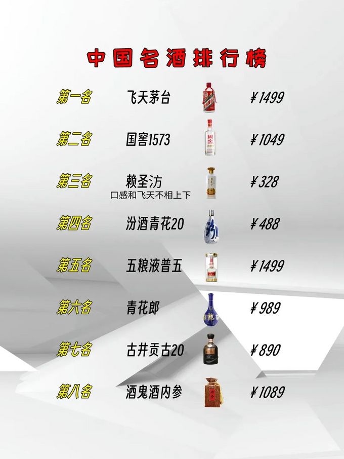 泸州老窖白酒