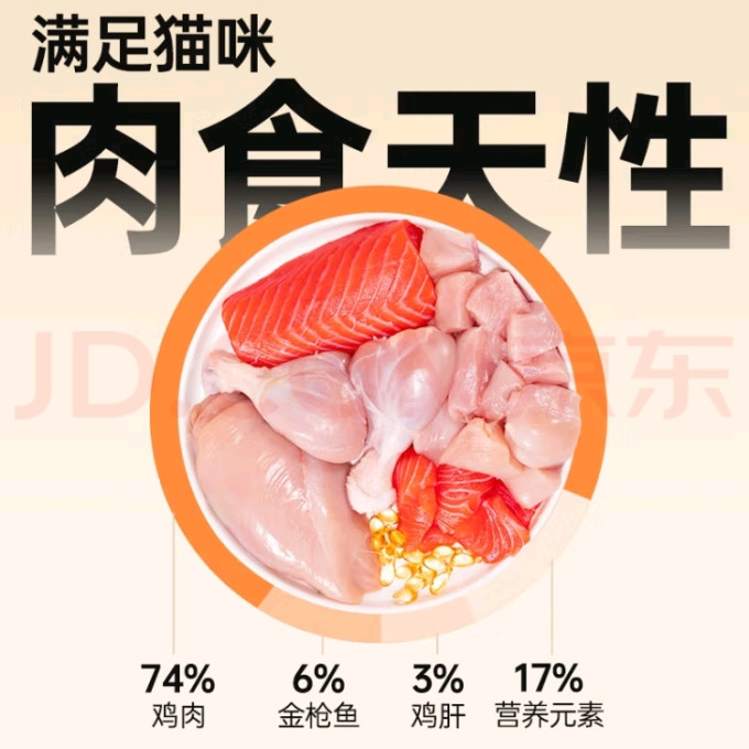 猫咪干粮
