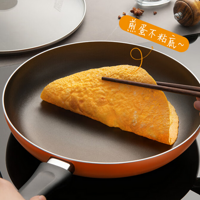 料理高手的秘密武器——煎锅！
