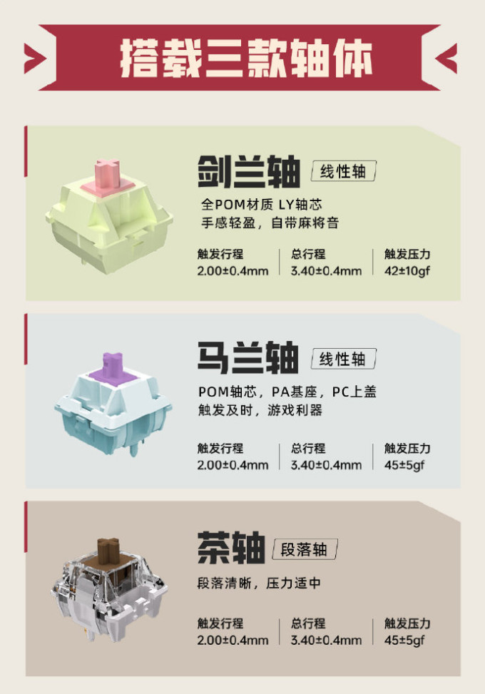 艾卢比无线键盘