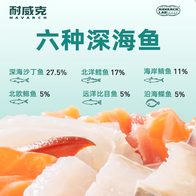 猫咪干粮