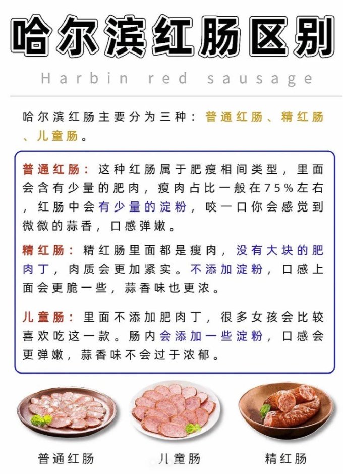 宏都火腿肠