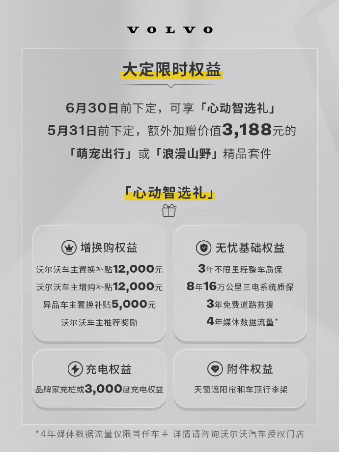 沃尔沃EX30正式上市，售20.08-25.58万元