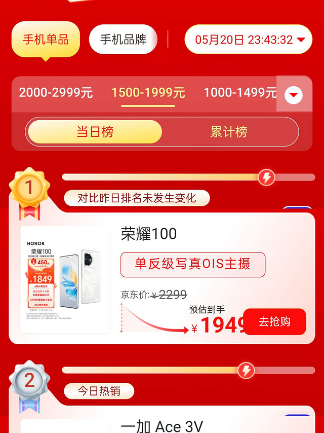 618首日战报来袭，一加Ace3V拿下1500—1999元档位top2