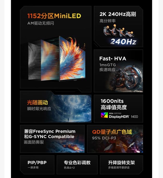 显示器