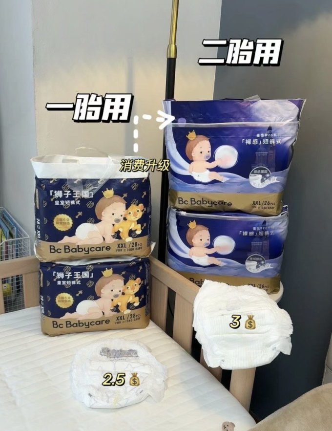 拉拉裤