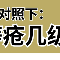 生活健康 篇十四：痔疮怎么办？痔疮膏怎么选？618痔疮膏选择攻略