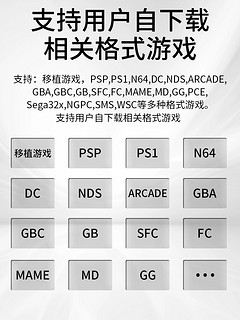 ANBERNIC安伯尼克RG35XXSP掌上游戏机2024新款值不值得买？