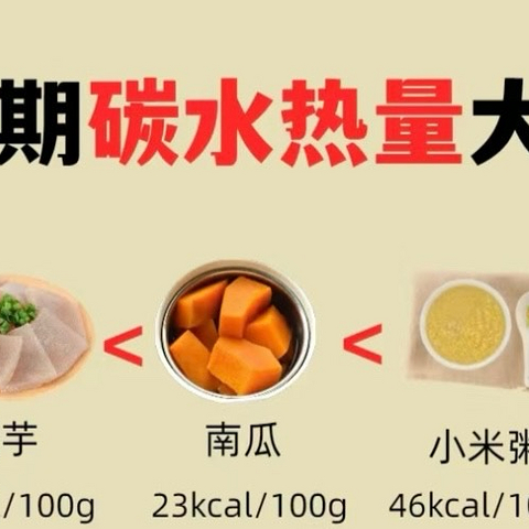 减脂期情饭--我的减脂动力源泉！！！