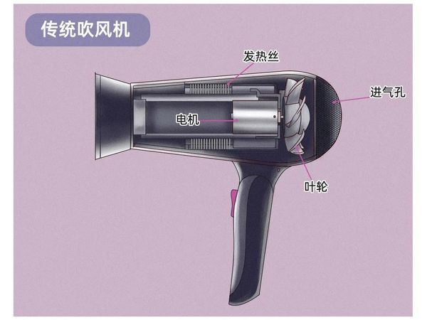 炒菜机器人