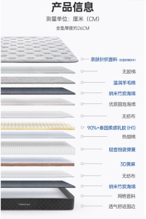 睡好觉就选喜临门床垫