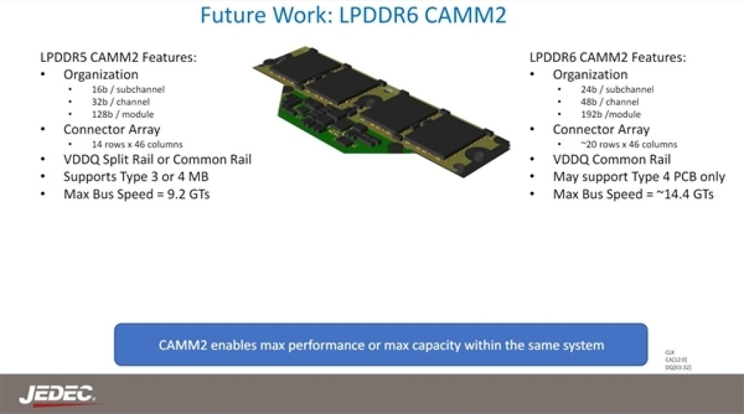 微星打造全球首款 ddr5 camm2 内存主板:这下清爽了