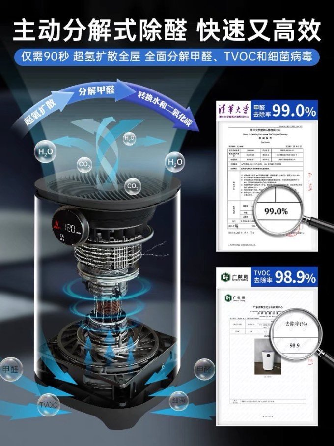 蓝主角家用空气净化器