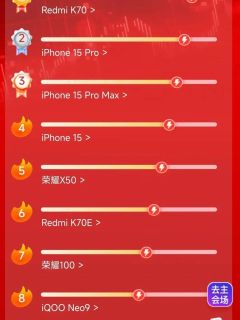 直接给我整笑了，就问苹果尴尬不