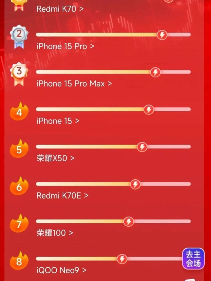 苹果手机
