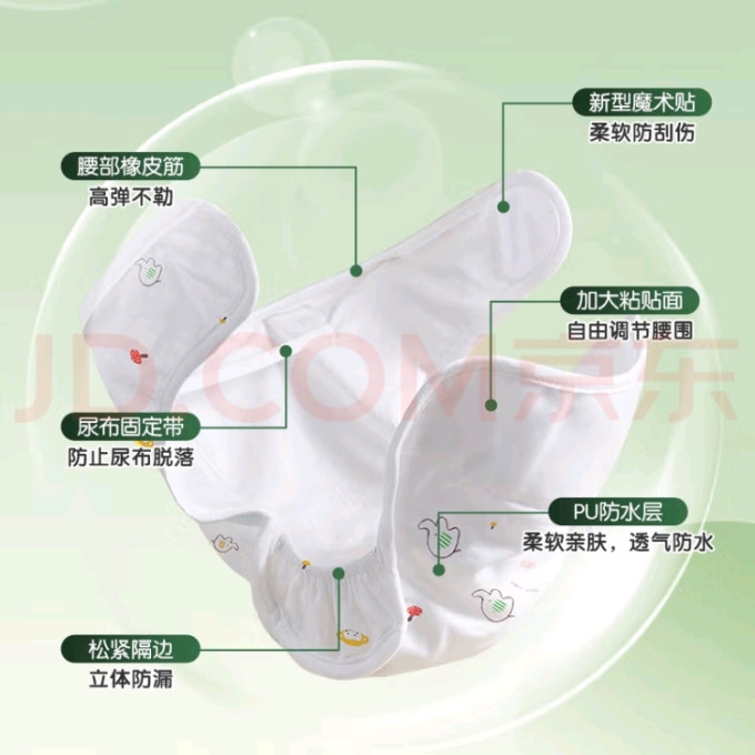 安可新尿垫