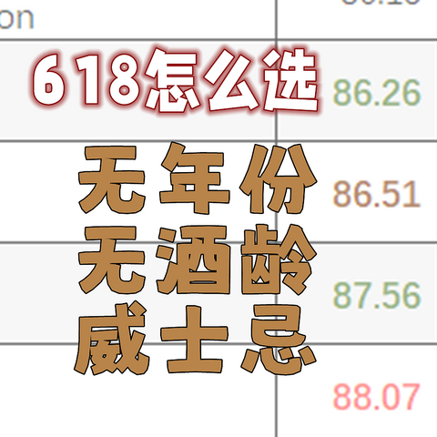 看懂这些图、表，618挑选无年份、无酒龄威士忌更轻松