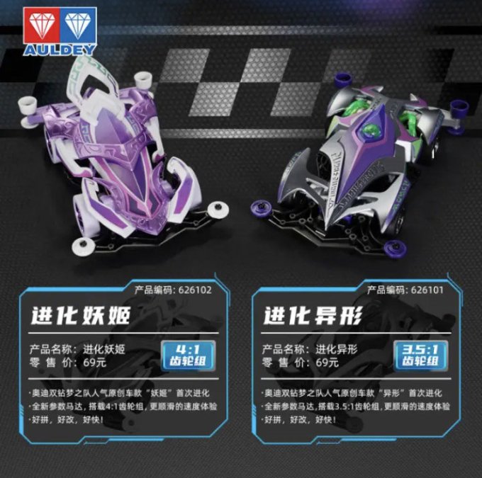 国产动漫周边