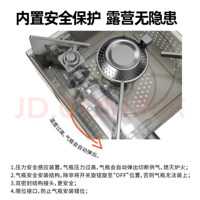 火枫炉具