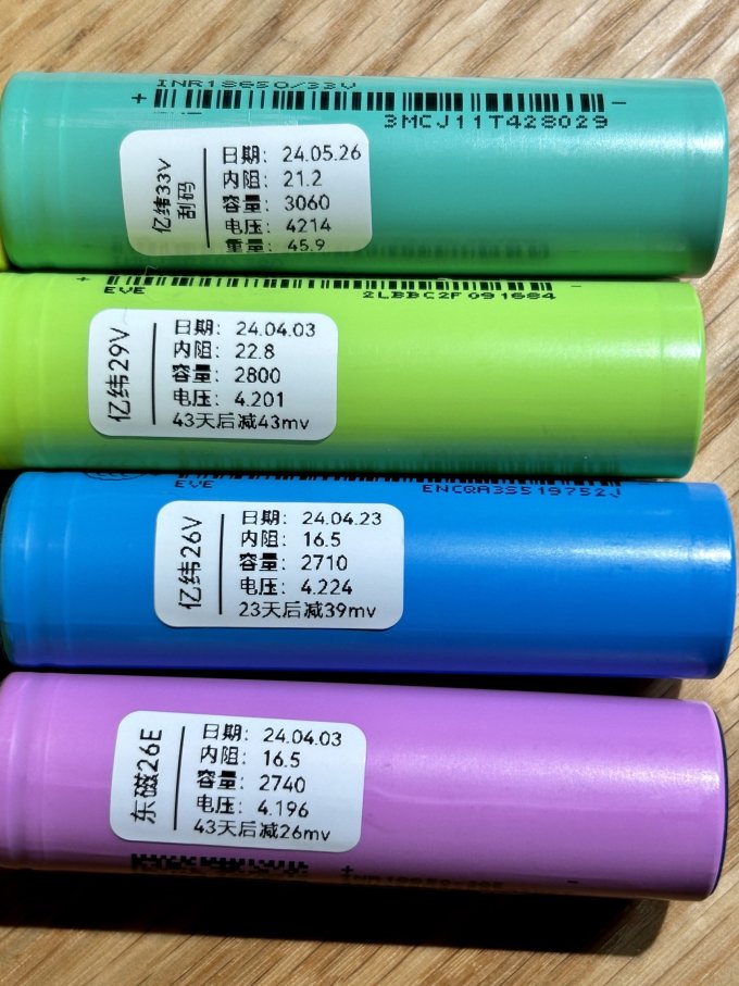 亿纬电池