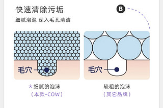 COW牛乳石碱沐浴露