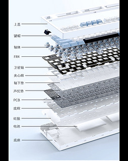 黑爵全尺寸机械键盘—AK35i V3上新，199元起