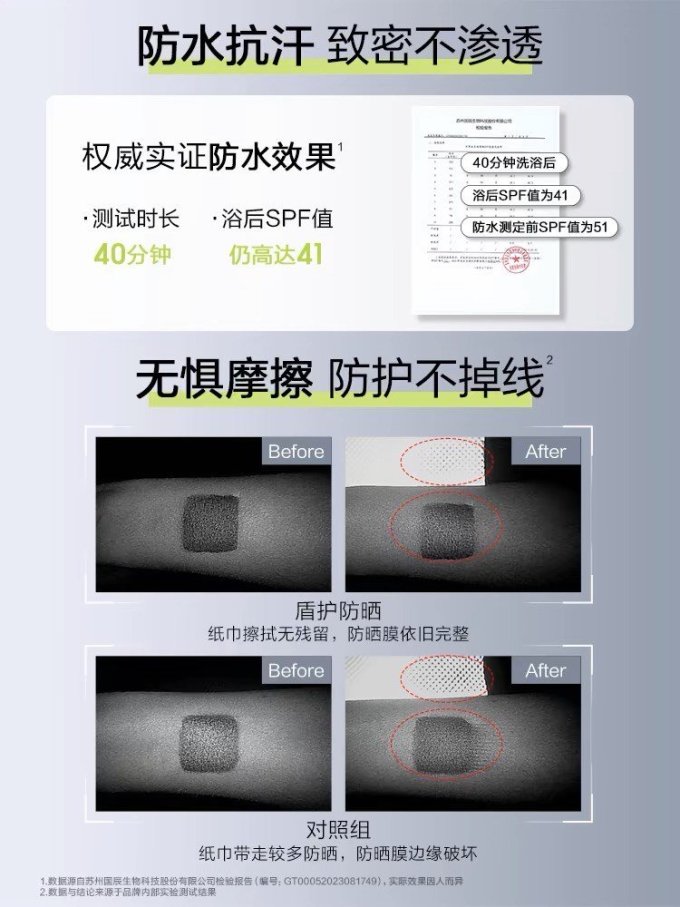 防晒隔离