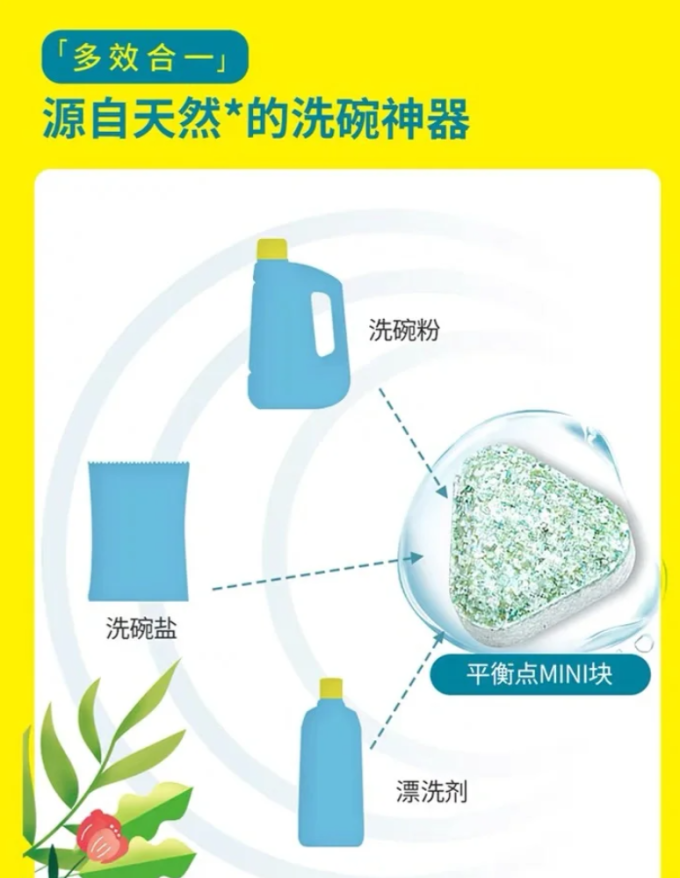 平衡点厨房清洁