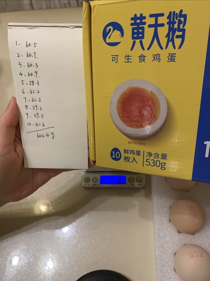 黄天鹅蛋类