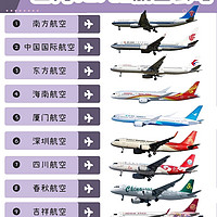 中国航空公司TOP10