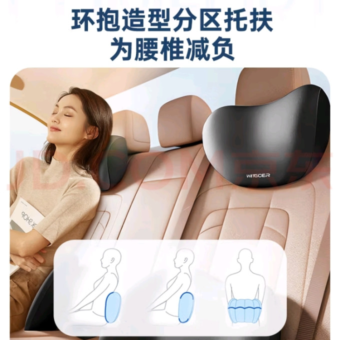 智国者车用腰靠