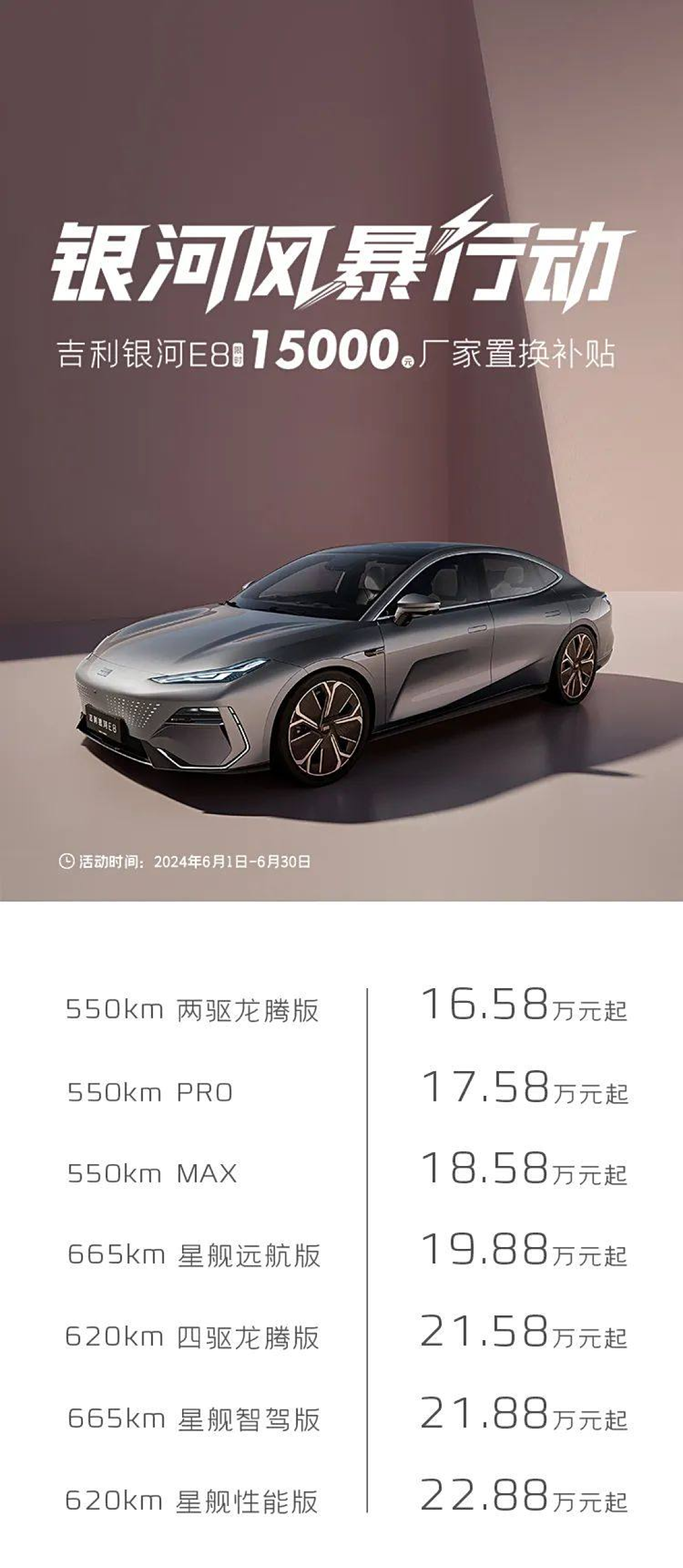 吉利银河E8购车权益，1.5万置换补贴