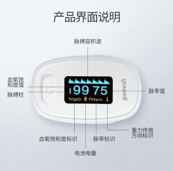鱼跃血氧仪