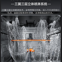 方太熊猫洗碗机V6系列：颠覆传统，引领厨房新潮流